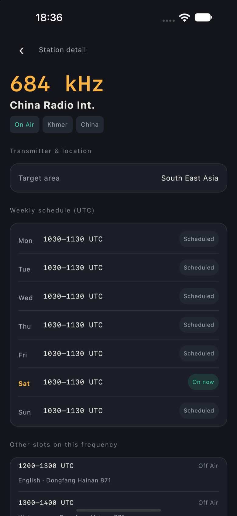 Station detail screen: China Radio International